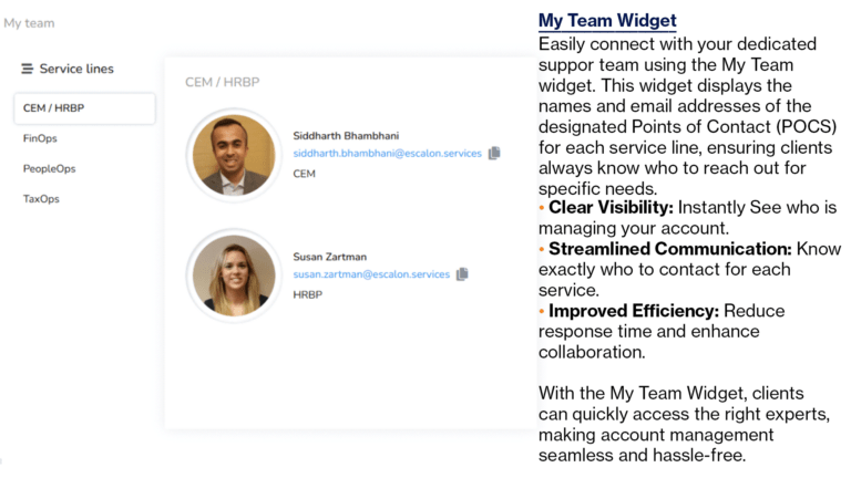 C3 MyTeamWidget 1 - Startup community resources